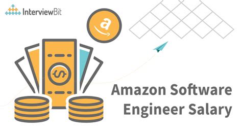 software engineering salary amazon|amazon entry level sde salary.